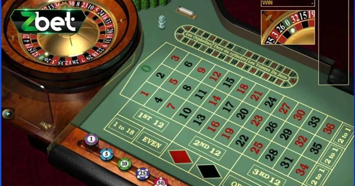 Hướng dẫn chơi game bài roulette